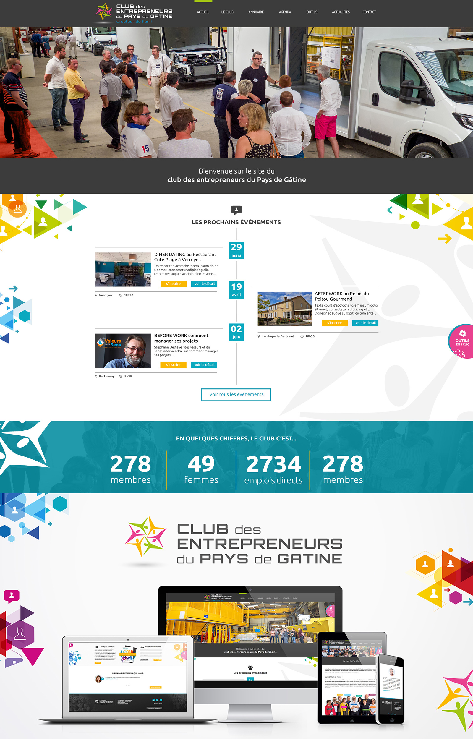 Club des entrepreneurs du Pays de Gâtine
